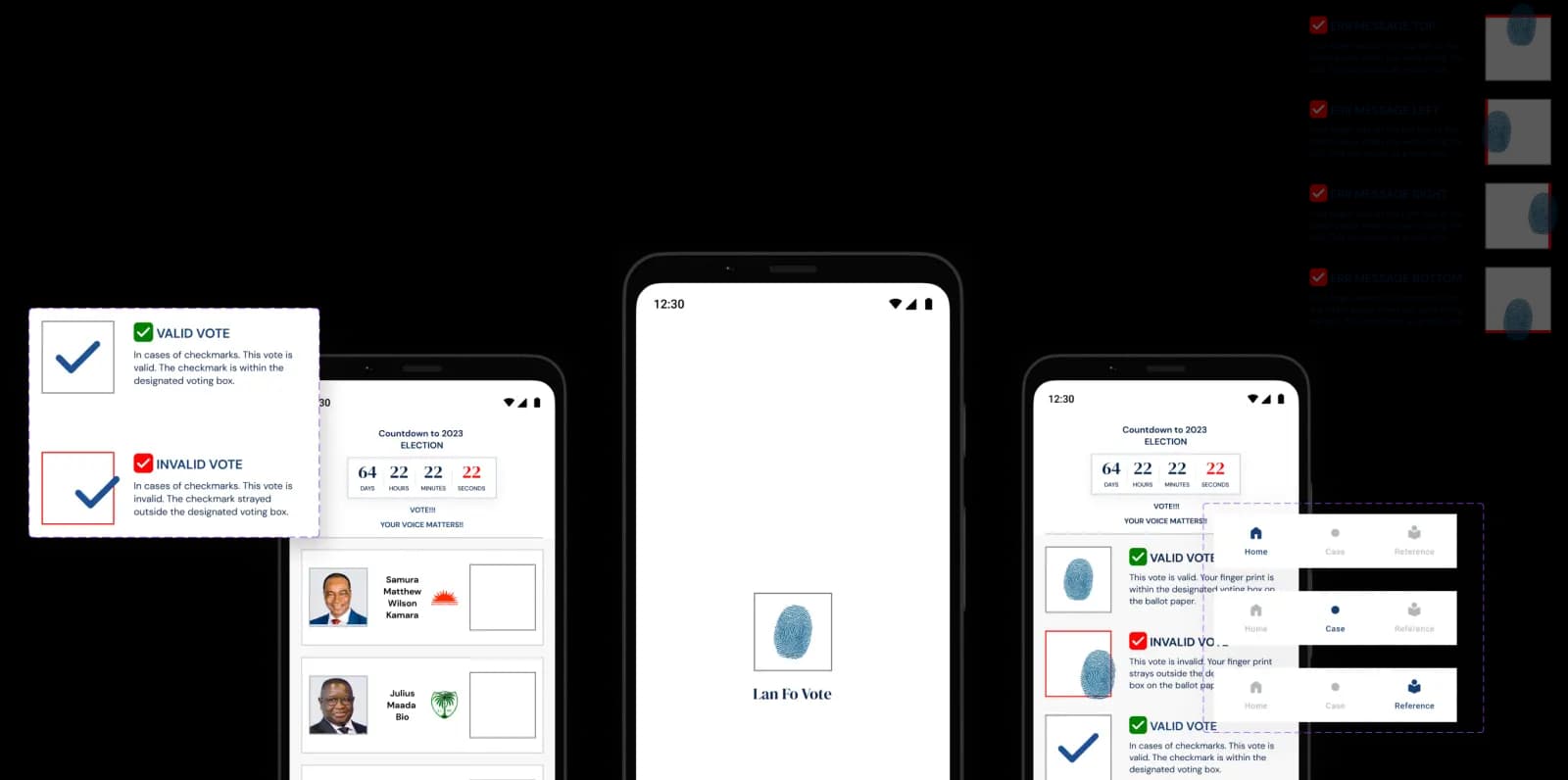 LAN 4 VOTE — THUMB